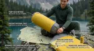 Illustration of a pump sack inflation system for a lightweight sleeping pad to prevent moisture buildup in cold climates.